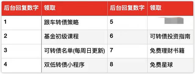 集思录官网手机版下载苹果(集思录官网首页手机版)-第2张图片-太平洋在线下载