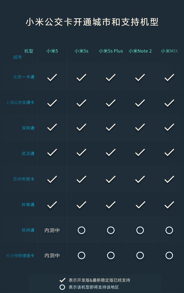 刷软件手机版(手机软刷软件下载)