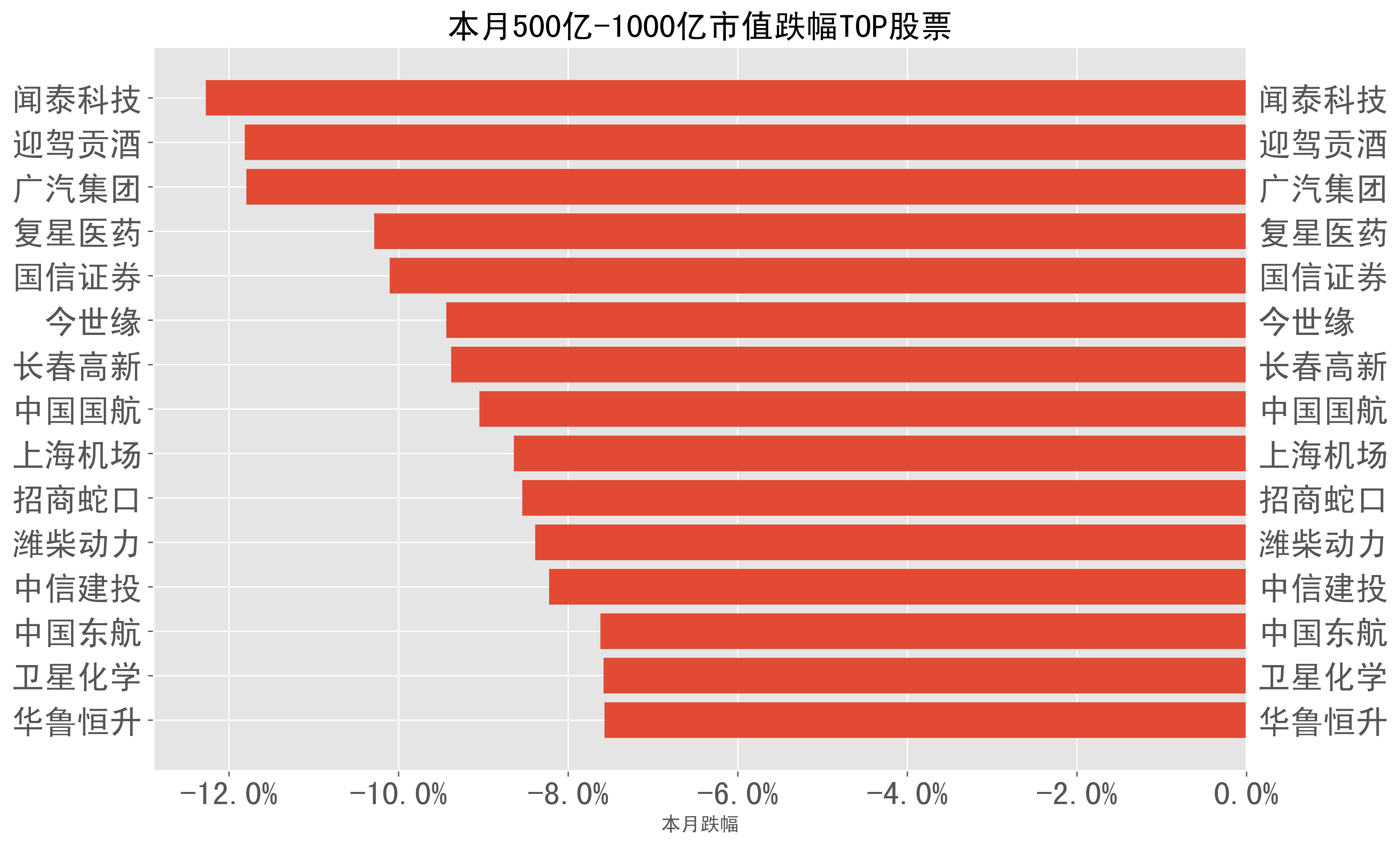 国联通宝手机版下载(国联通信怎么样)-第1张图片-太平洋在线下载