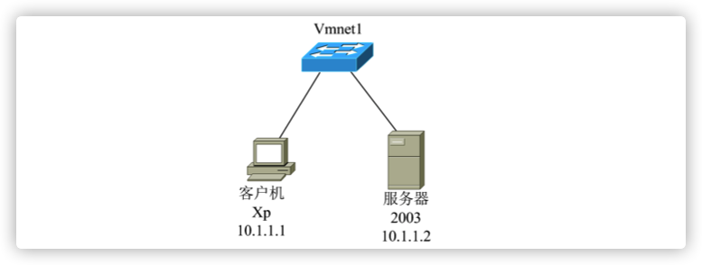 telnet客户端(windows开启telnet客户端)-第2张图片-太平洋在线下载