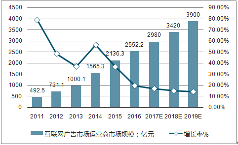 中国行业信息网手机版(中国行业信息网站)-第1张图片-太平洋在线下载