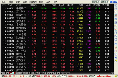 华鑫鑫智汇手机版下载(华鑫信托app下载官网)-第2张图片-太平洋在线下载