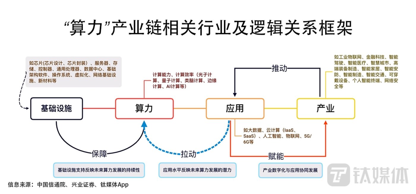 国产来源客户端框架(国产开源框架)-第2张图片-太平洋在线下载