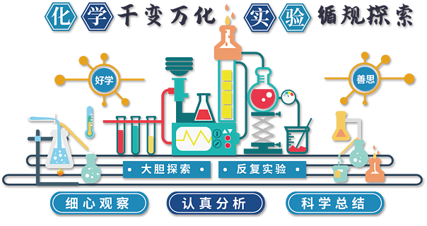 化学实验室安卓版(化学实验室中文版下载)-第2张图片-太平洋在线下载