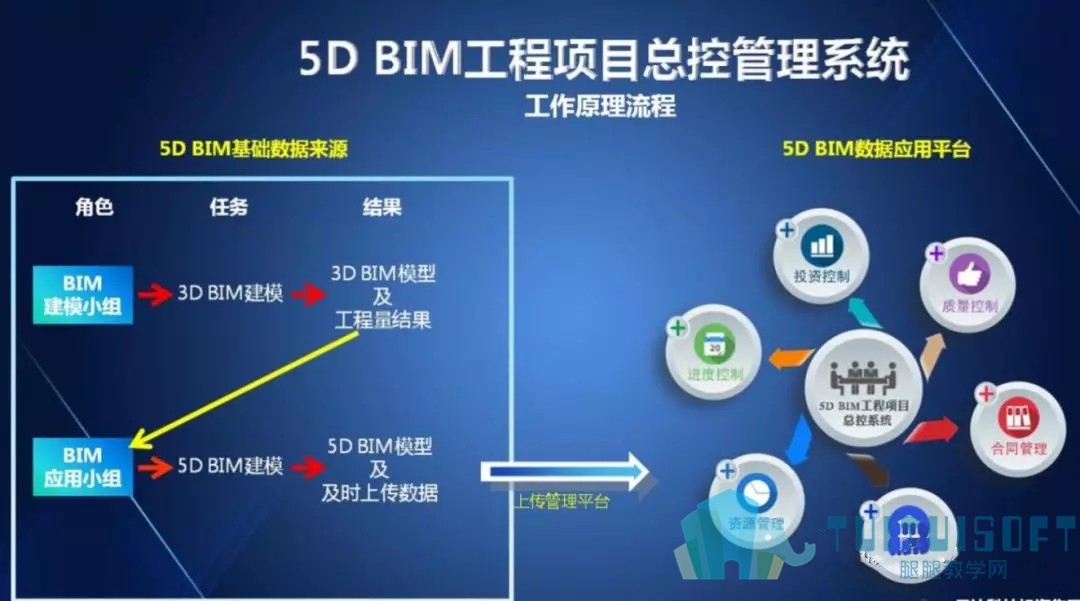 bim手机版免费bim建模软件免费版破解版中文版-第1张图片-太平洋在线下载