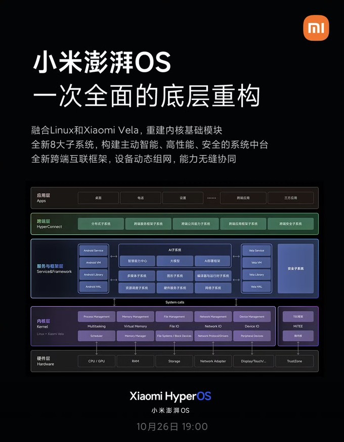 小米手机系统稳定版小米手机新系统叫什么-第2张图片-太平洋在线下载