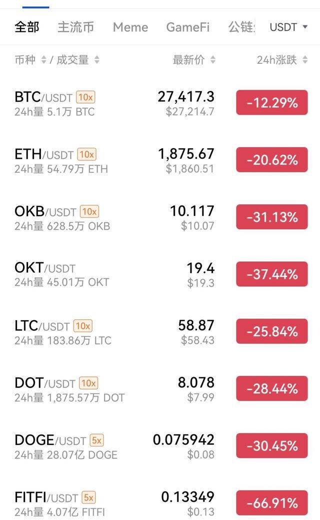 比特币软件下载手机版安装比特币app下载安装手机版